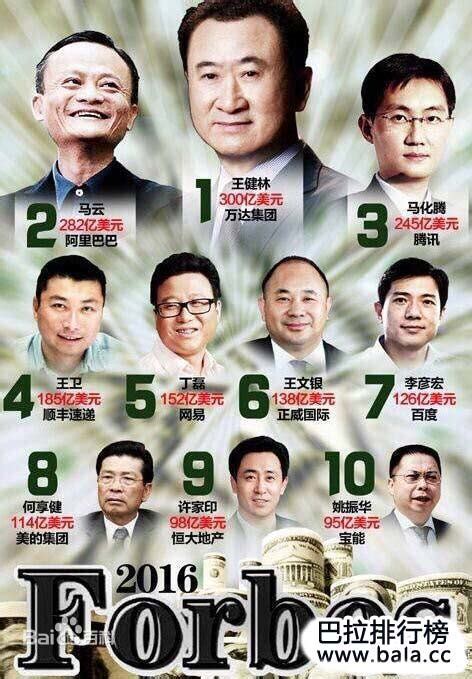 27劃吉凶 中國最有錢的人